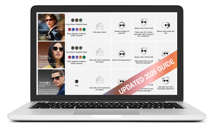 Transitions Lenses Product Availability Guide